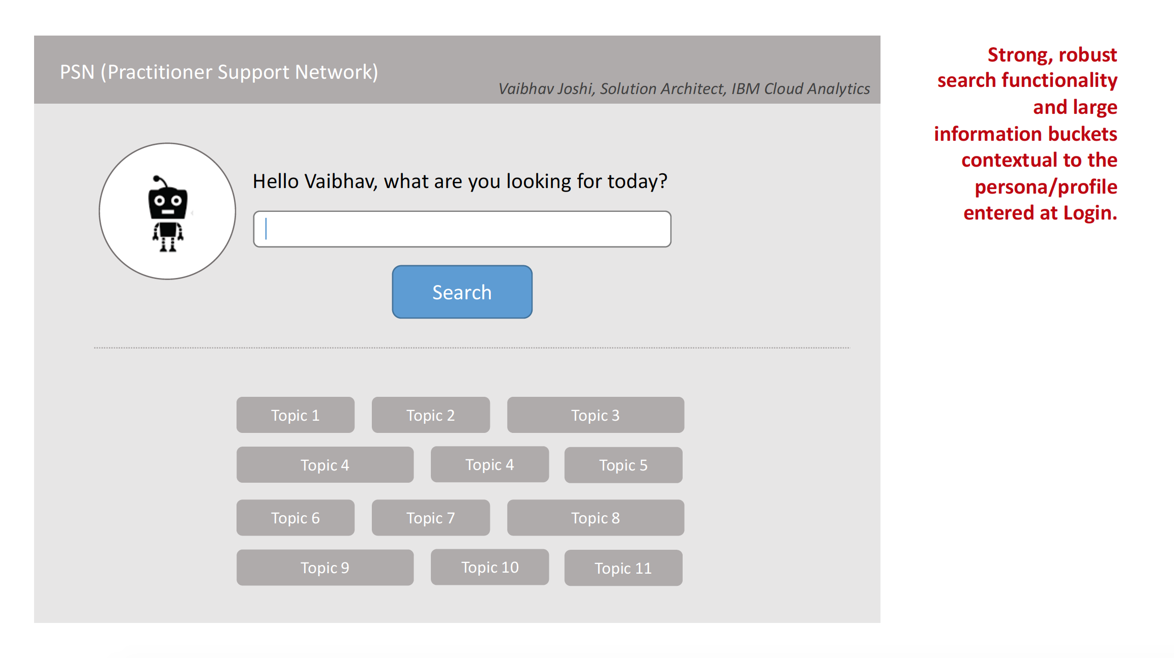 Re-imagining PSN (Practitioner Support Network) by leveraging  Conversational UI Design (Concept) - Ashwini Garde