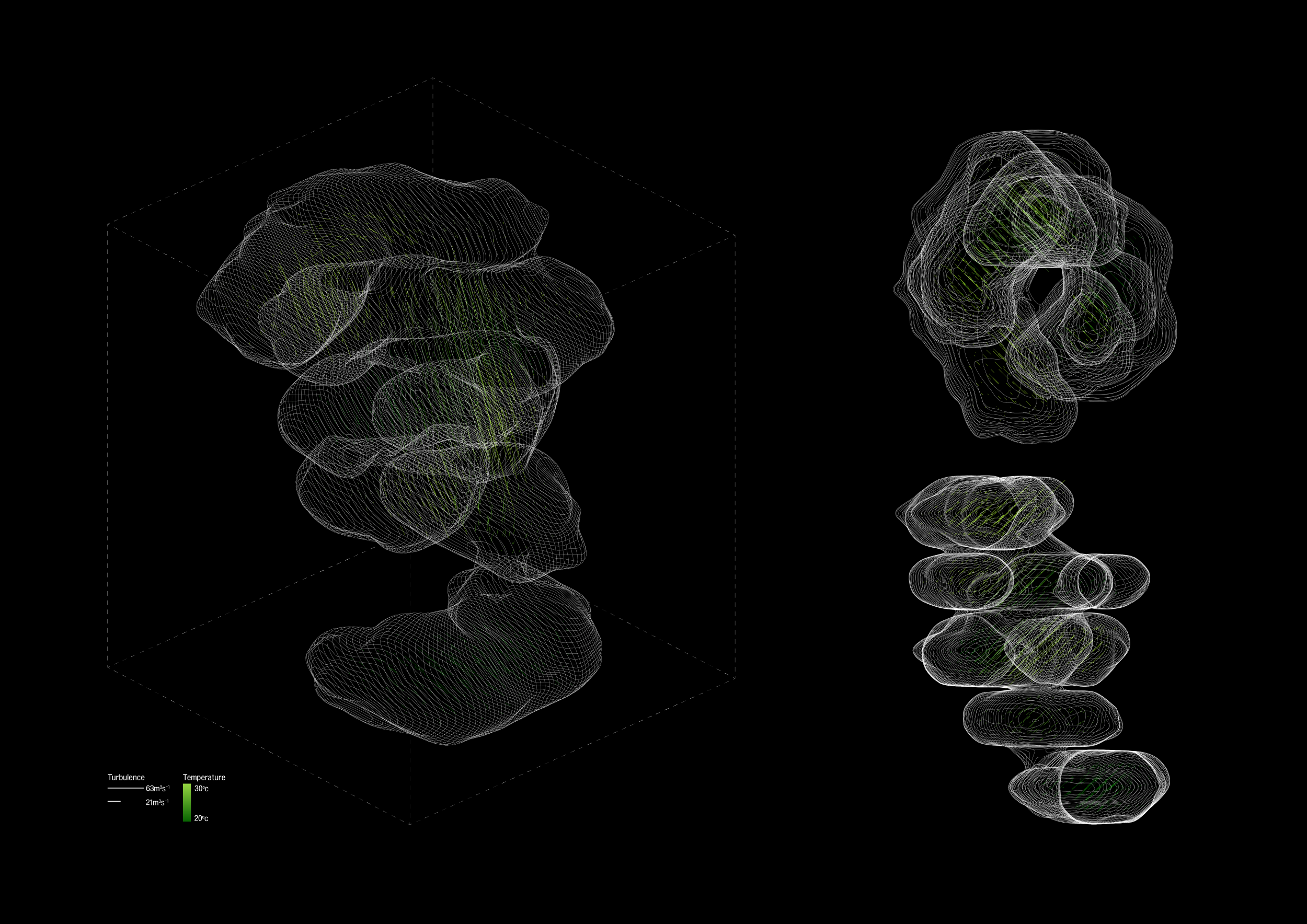 Simulating Algae Growth during a heatwave
