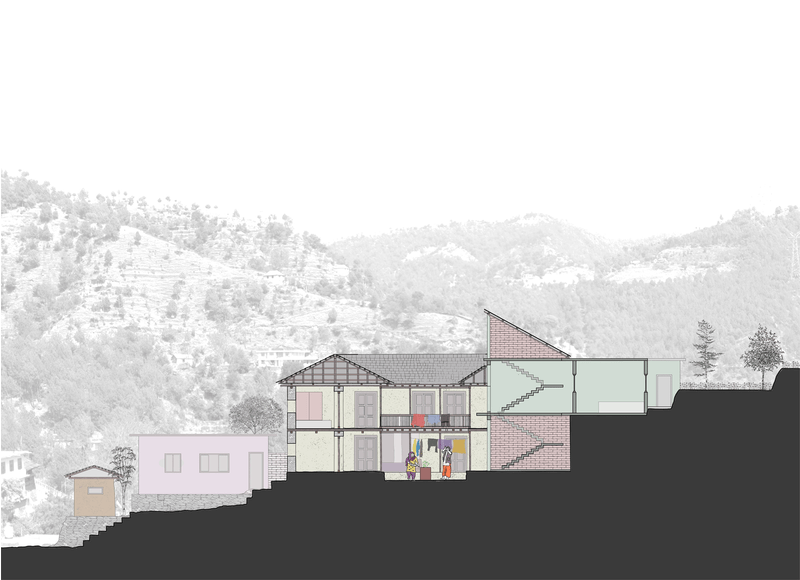 Sem 04 | Settlement Studies