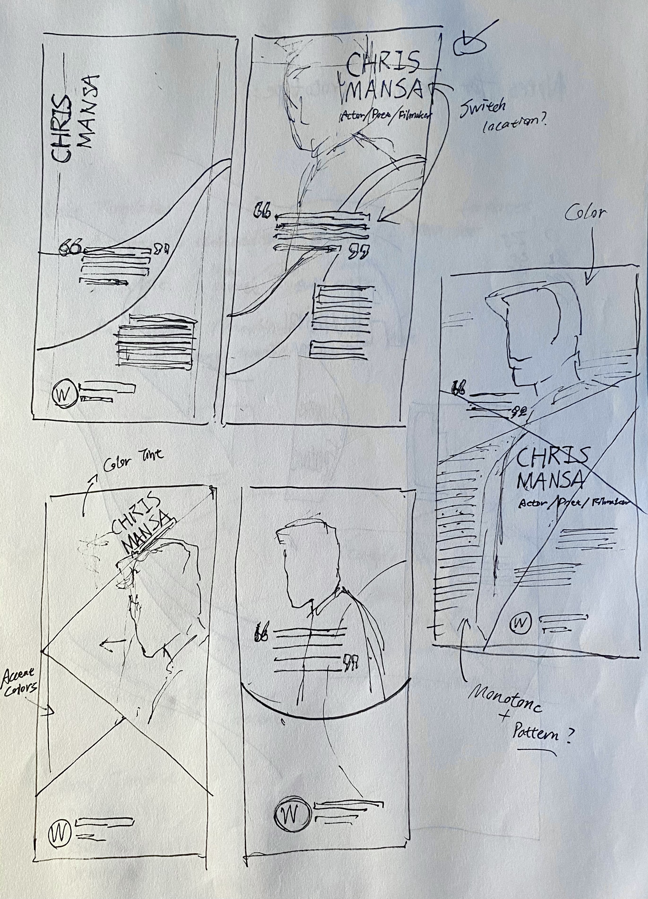 Sketches of banner layout