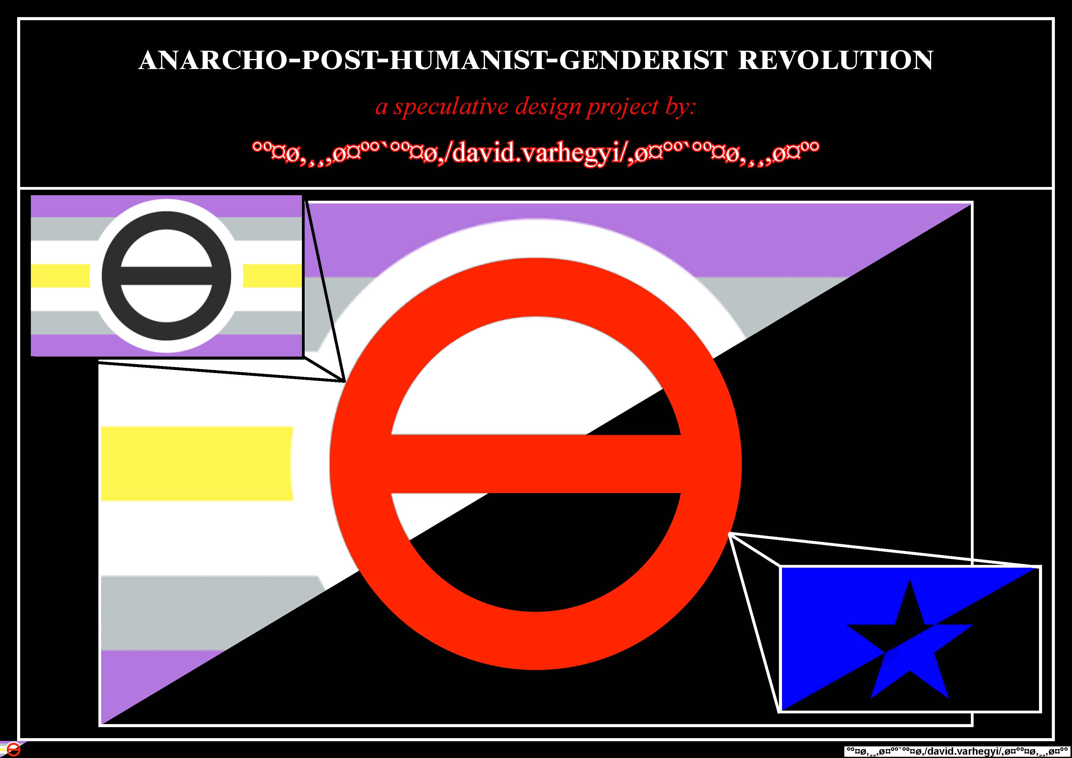 Speculative design project 