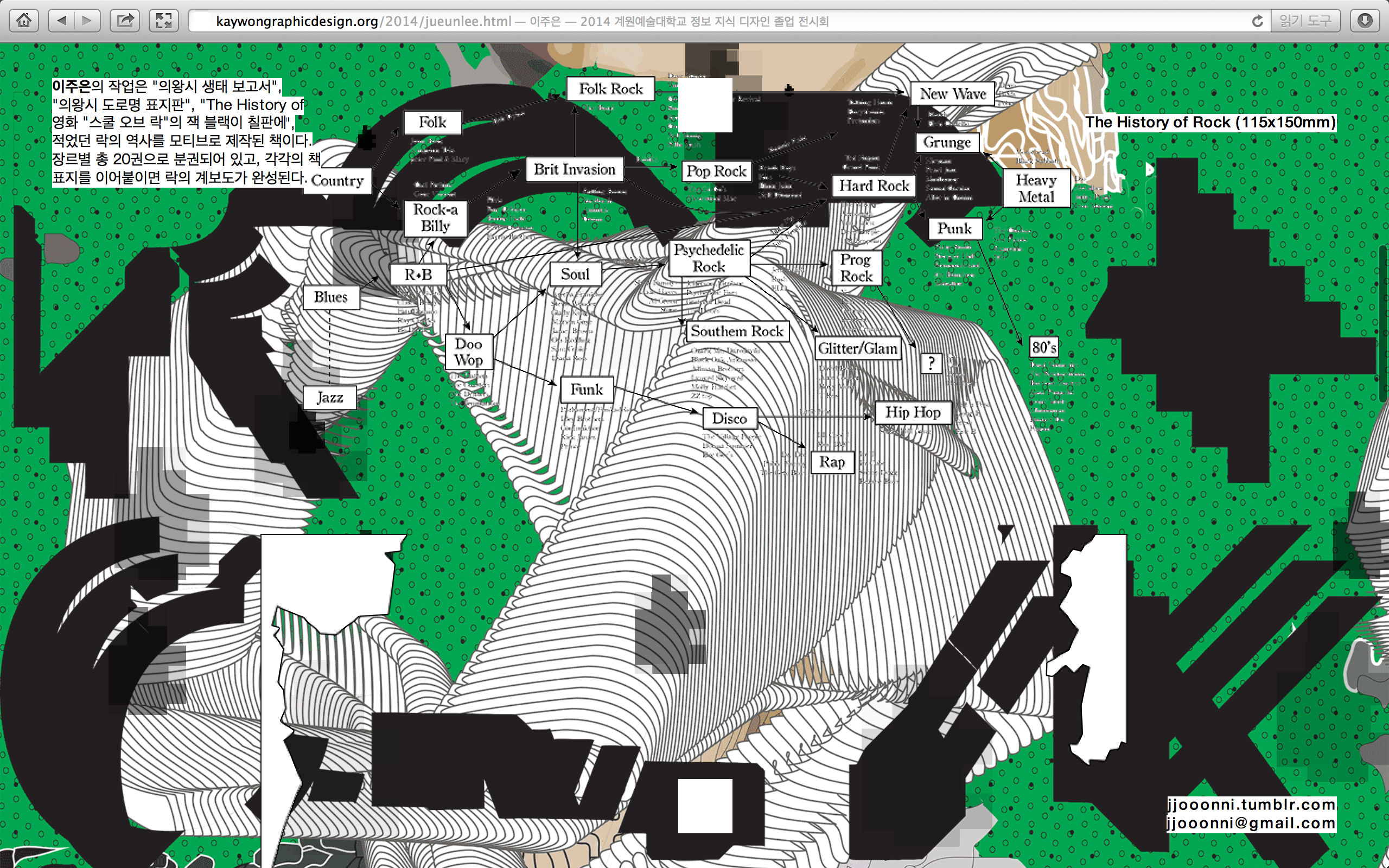 WEBSITE  Information, Knowledge and Design (Graduation Exhibition)