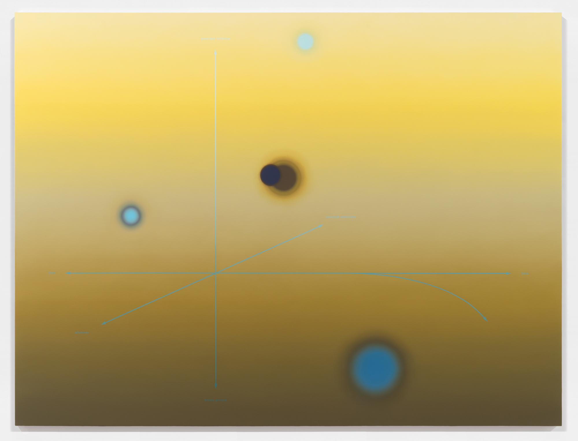 Selected Absolutes (II). 2016. Oil and acrylic on canvas, 60" x 80" (152 x 203 cm)