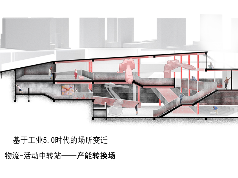 产能转换场三年级