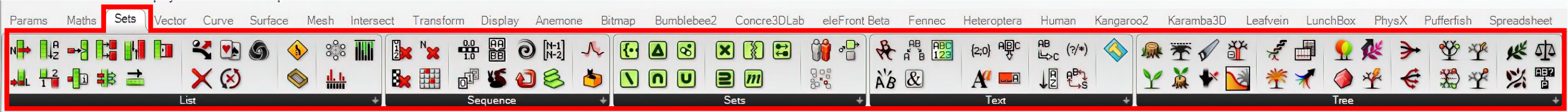 The components form managing the flow of data can be found in the Sets tab. Additional plugins TreeSloth and Human provide additional tools for managing data.
