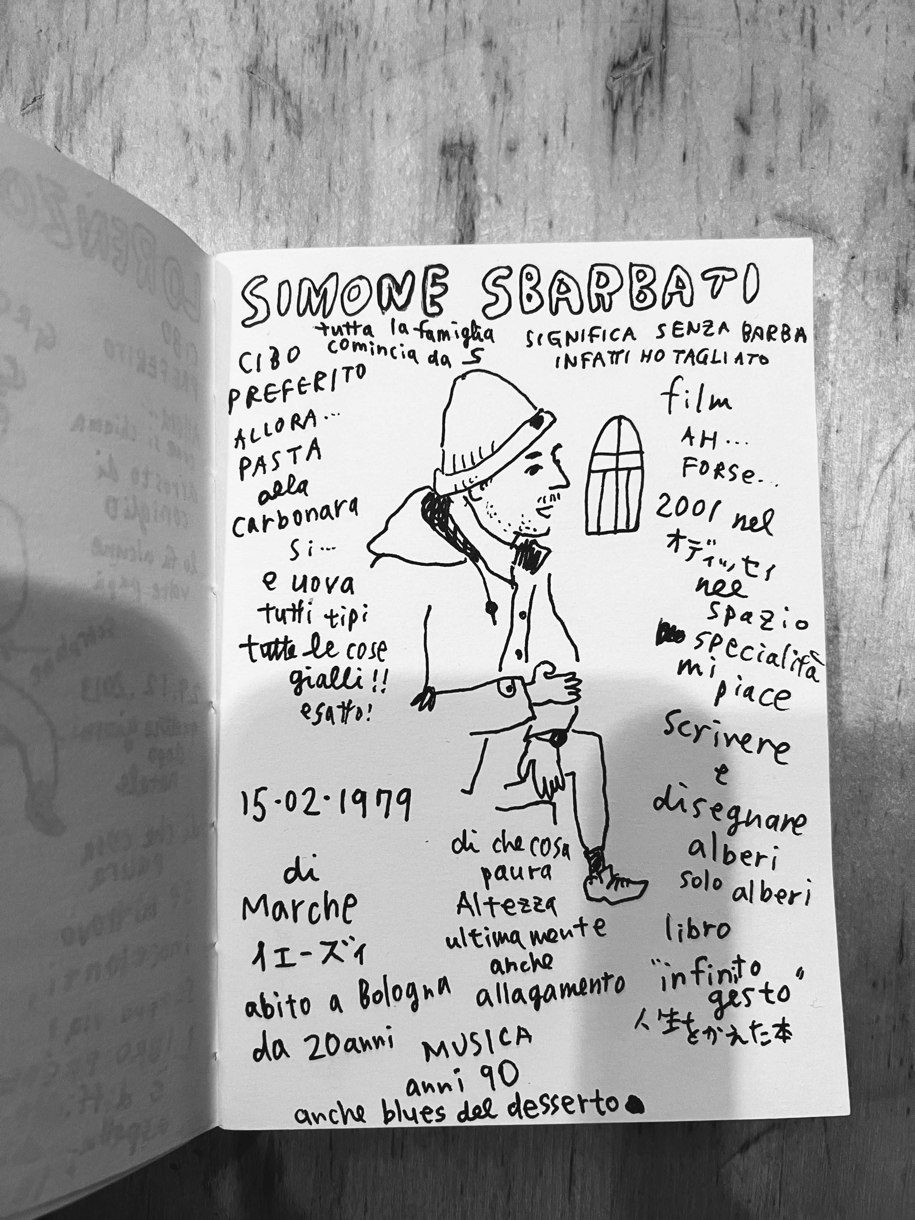 Il ritratto/intervista che mi ha fatto Yocci. Bologna, Zoo, 29-11-22