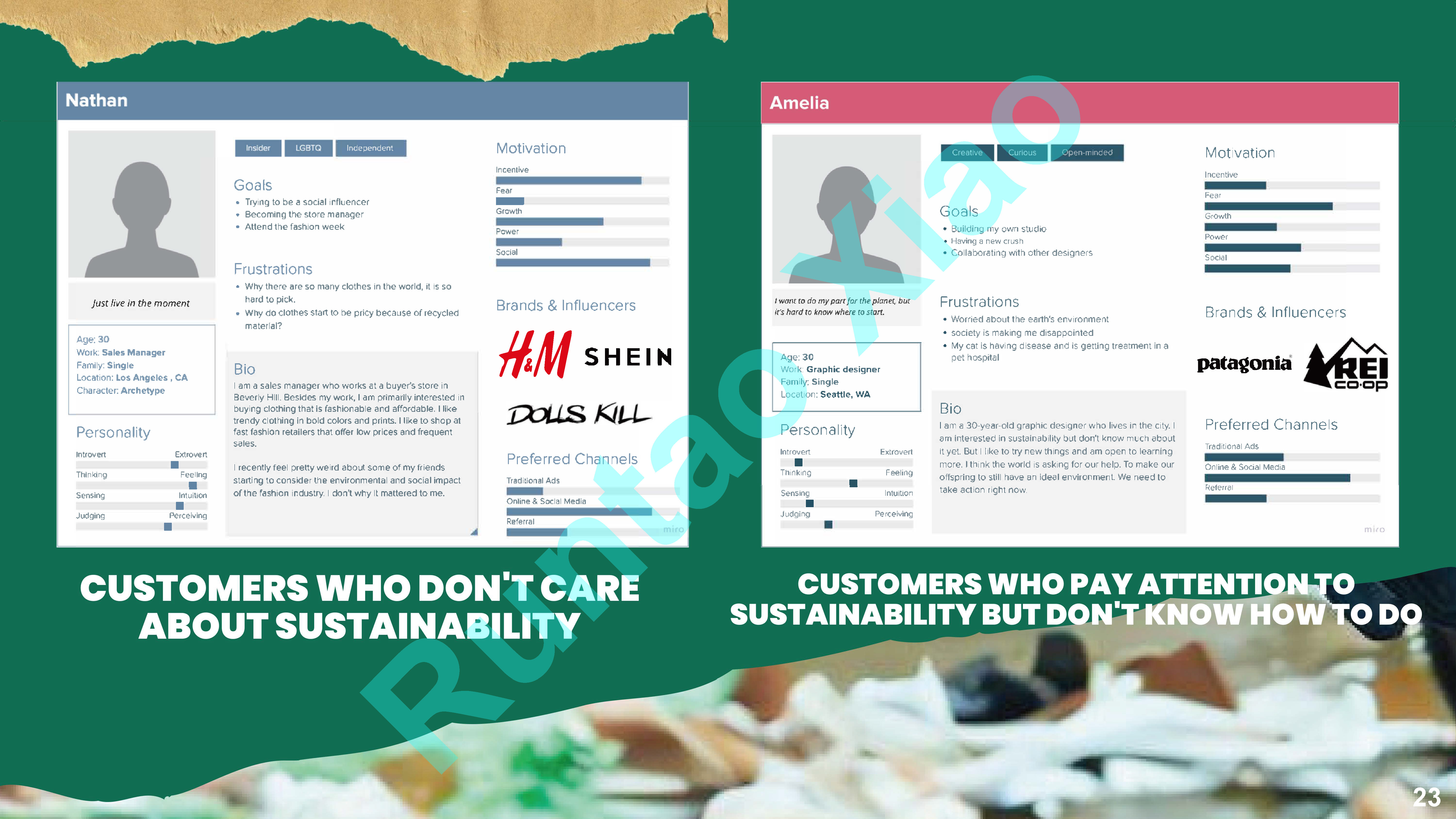 Communication study_ Brand and customer_Sustainable fashion future.pdf