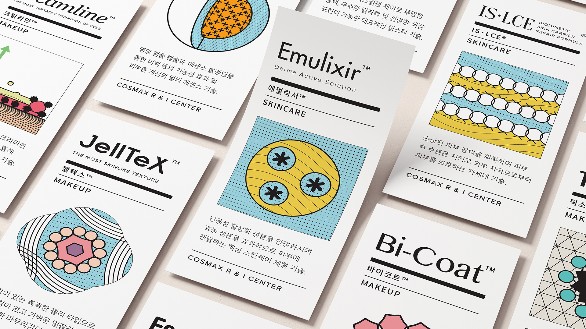 COSMAX TECH BRANDING