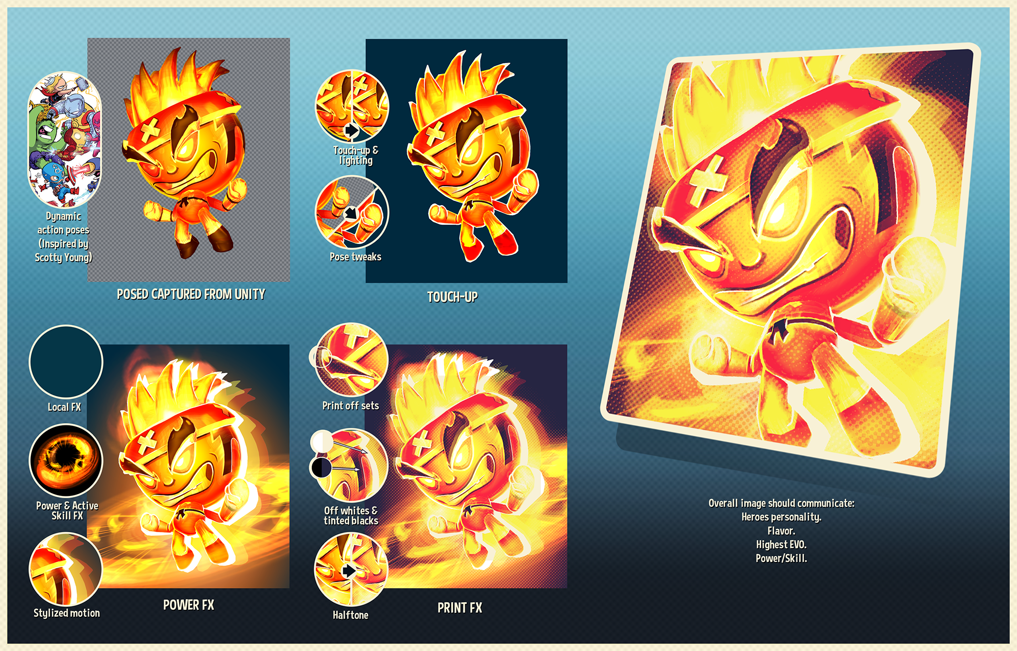 Guides for making a hero card.