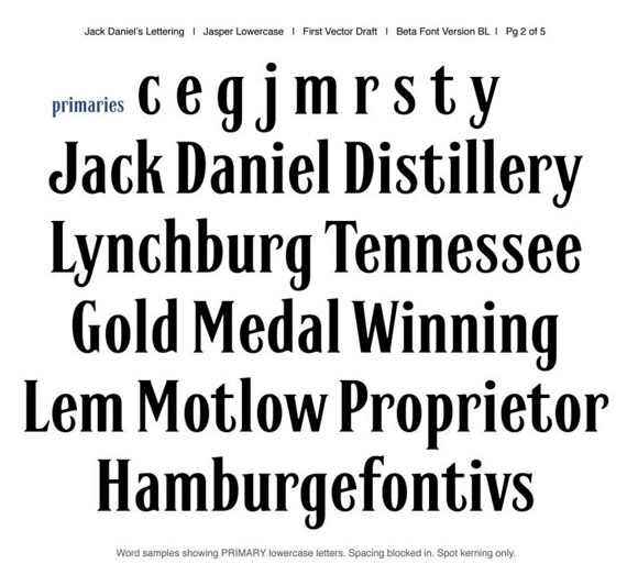 jack daniels motlow font free download