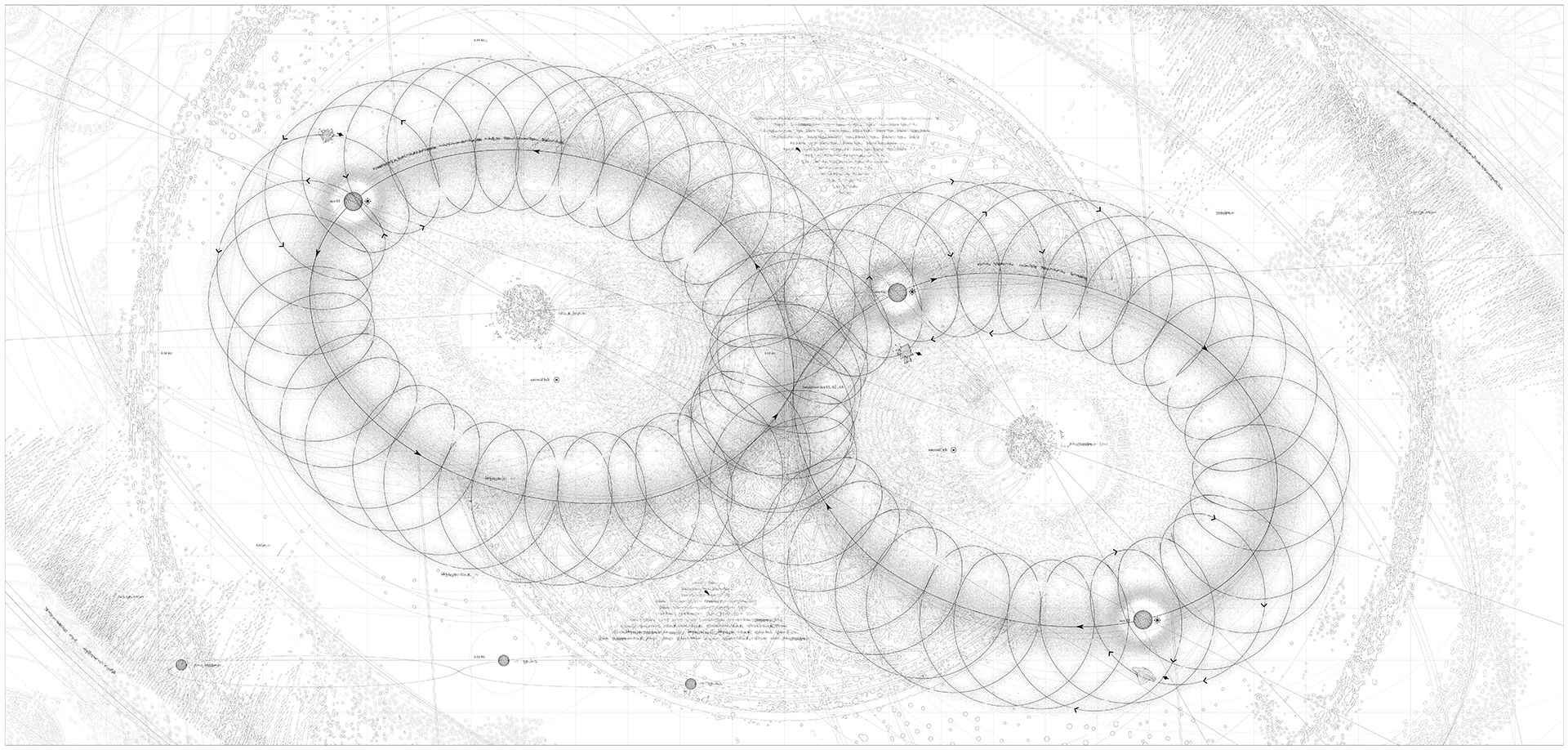 Solar Orbit. Figure 8