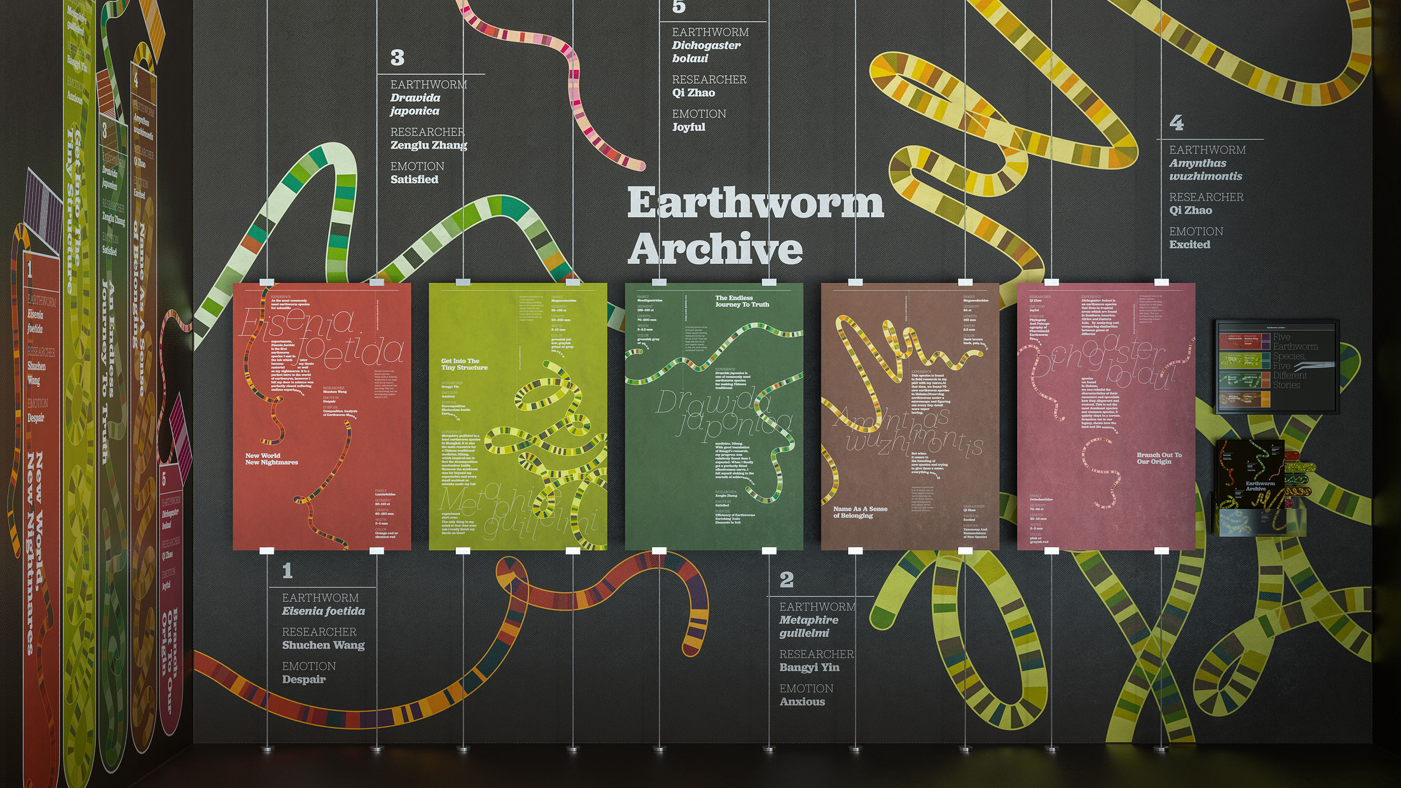 ewArchive
