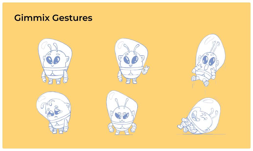 Gestures