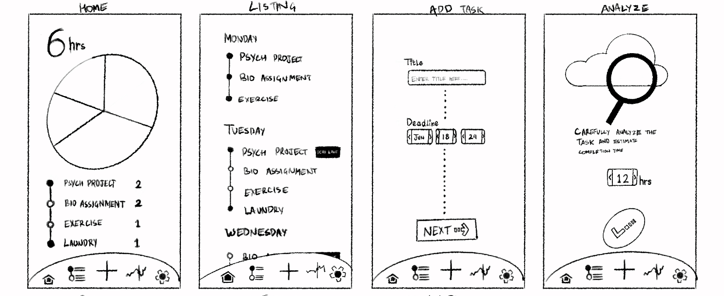 Wireframe Image