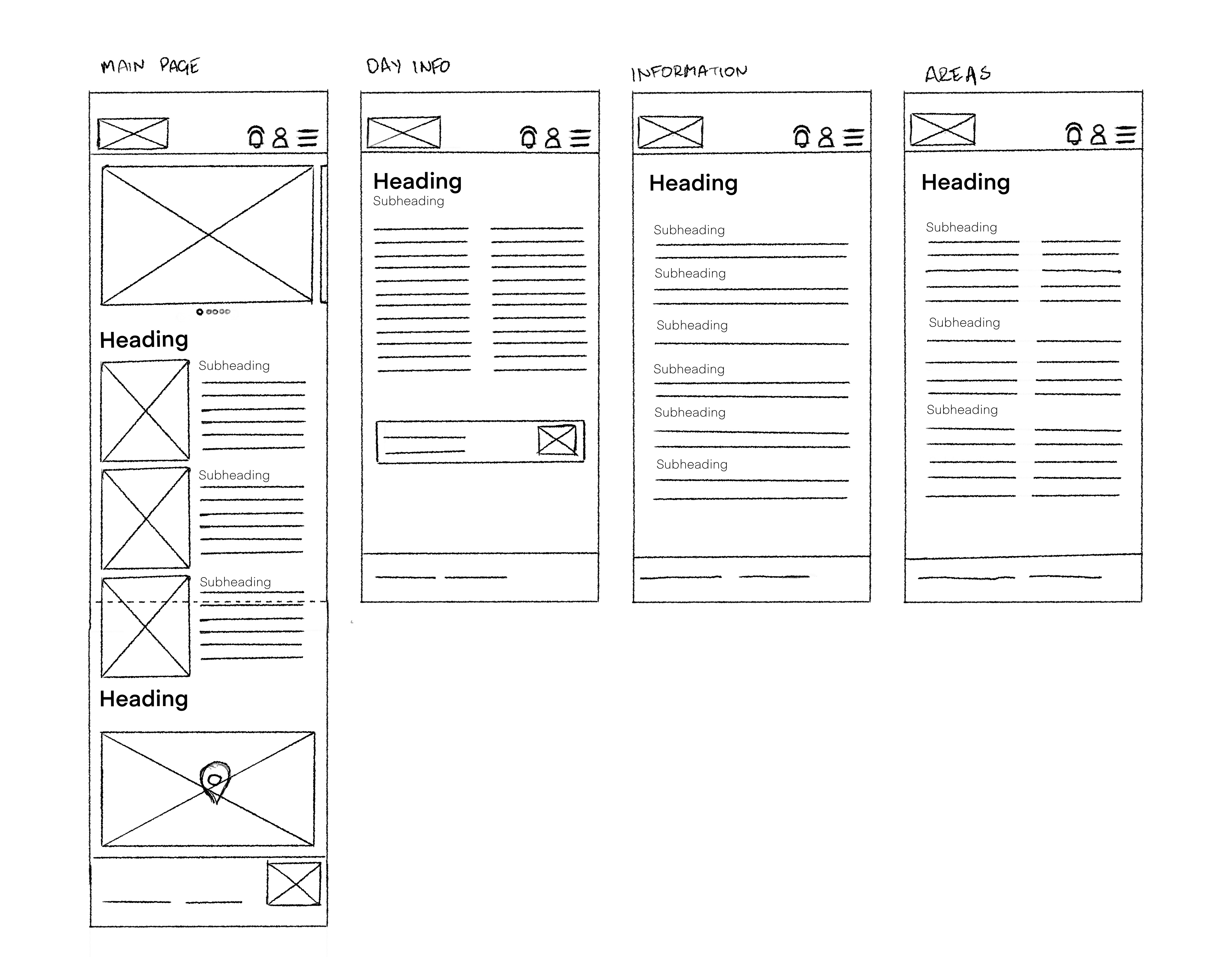 Wireframe Image