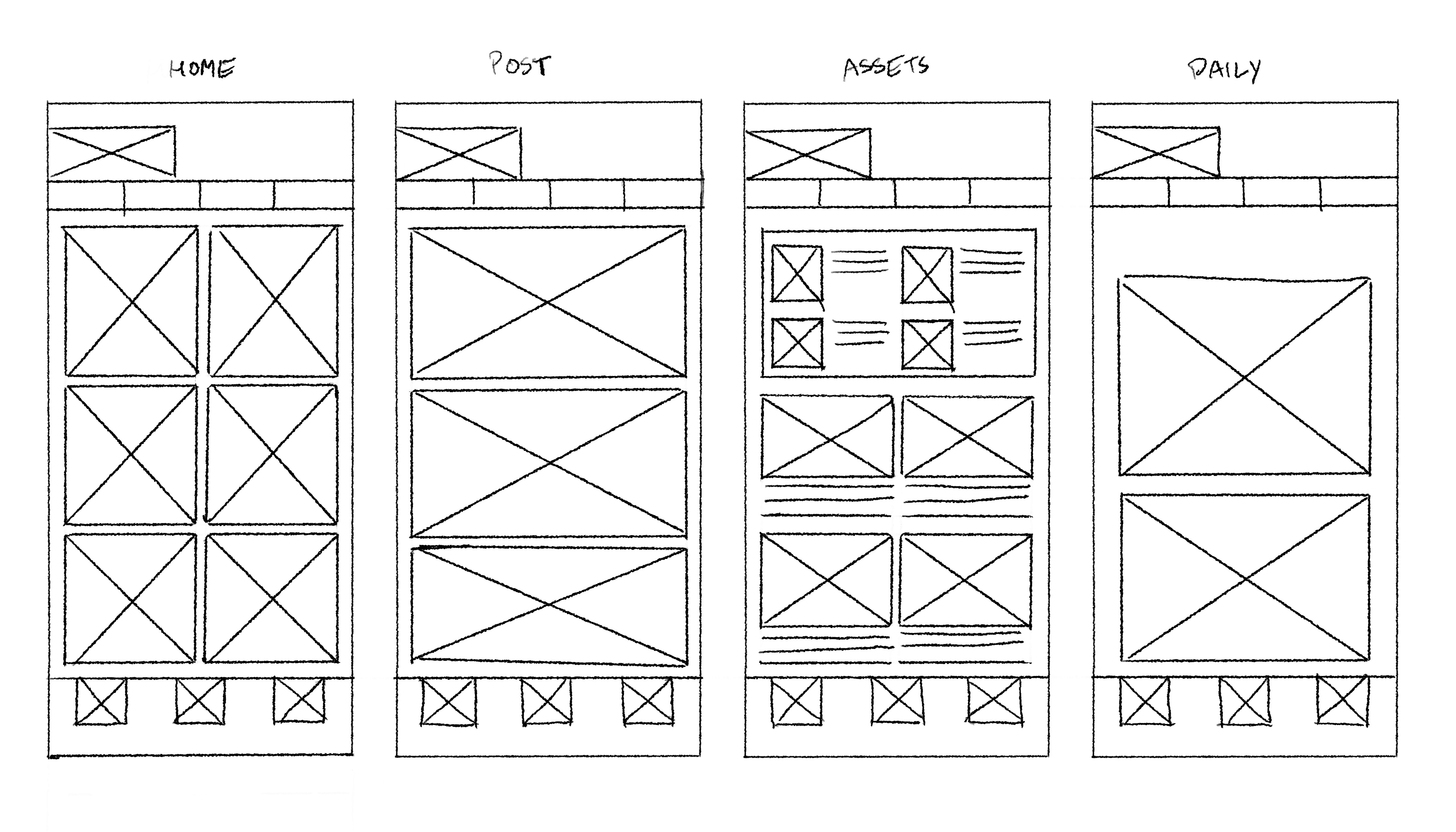 Wireframe Image