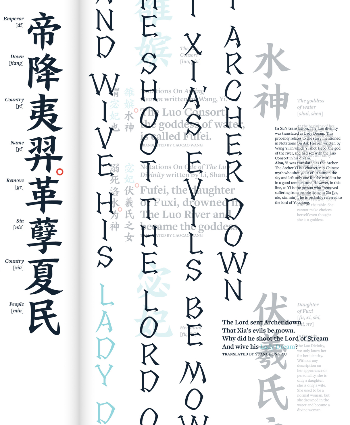 typo-2