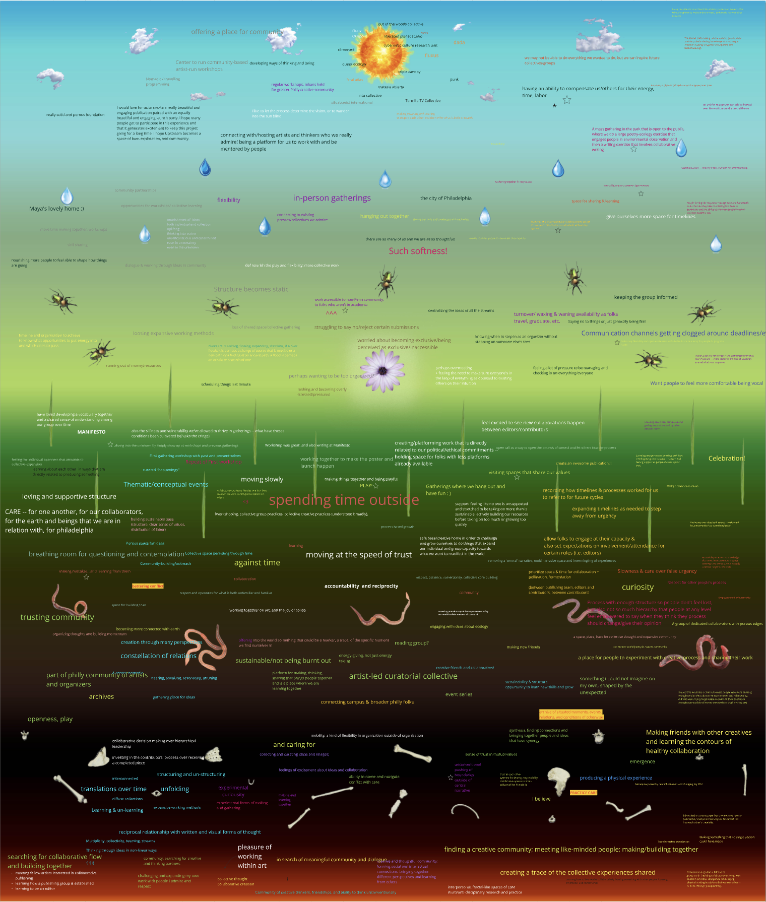 Upstream Values Workshop