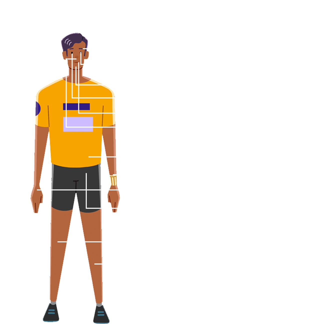 Character rig