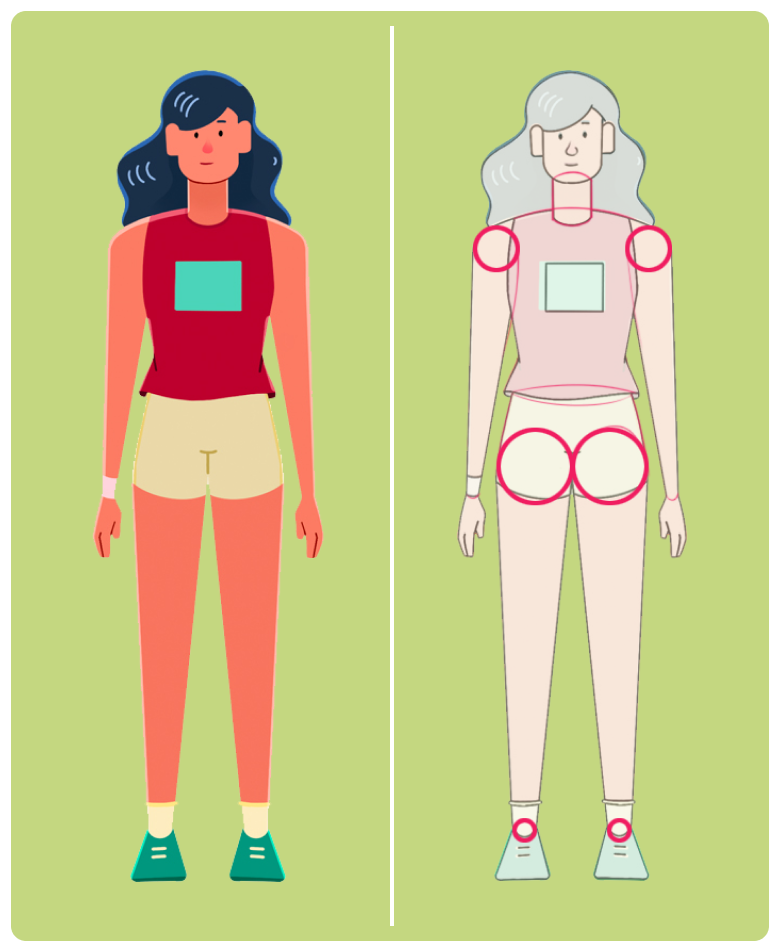 Character Shapes