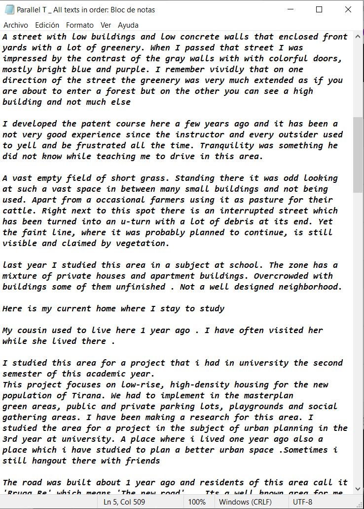 Memories and imaginations along Parallel T. Contributed by the architecture students at Poli University in Tirana.