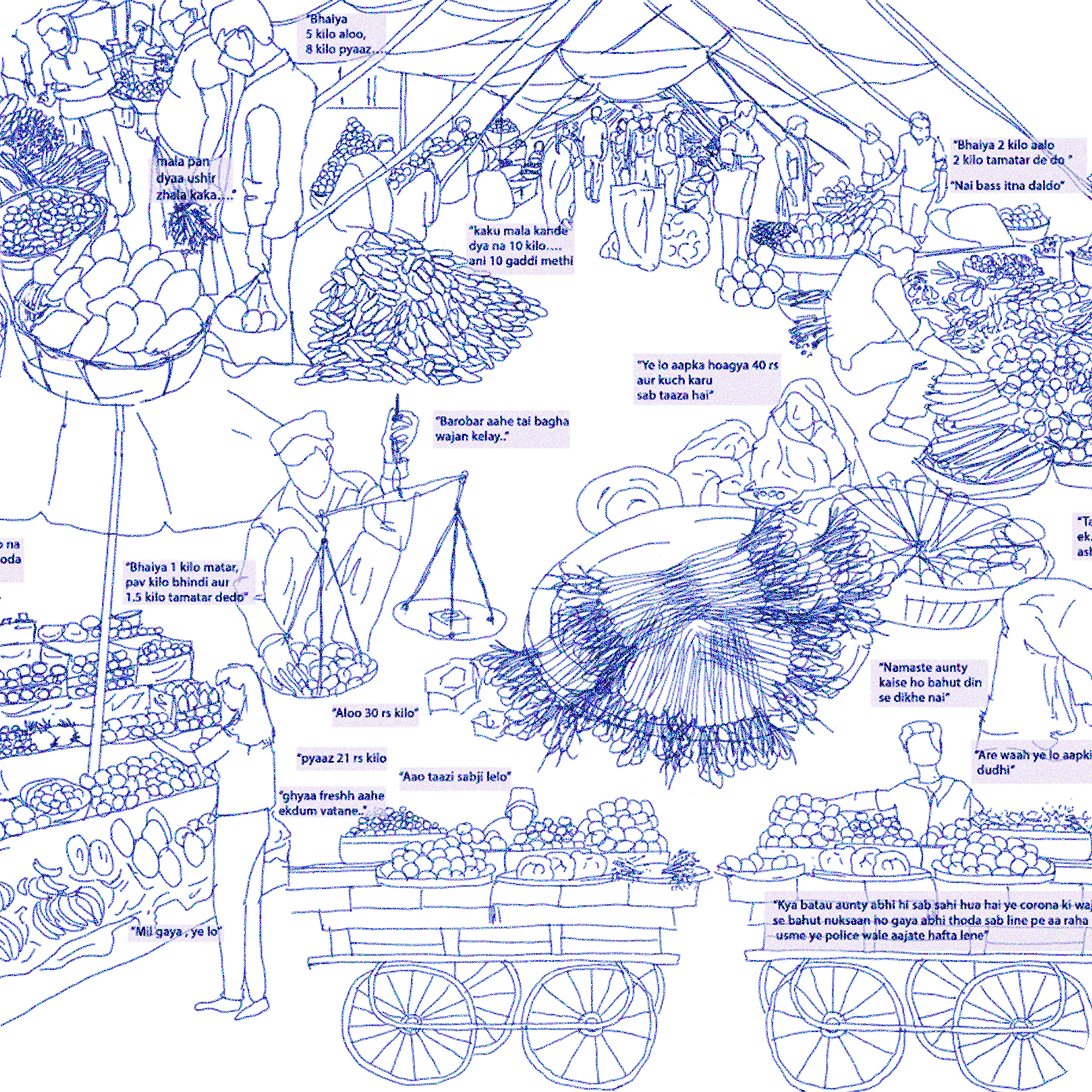 The Self and the Structure