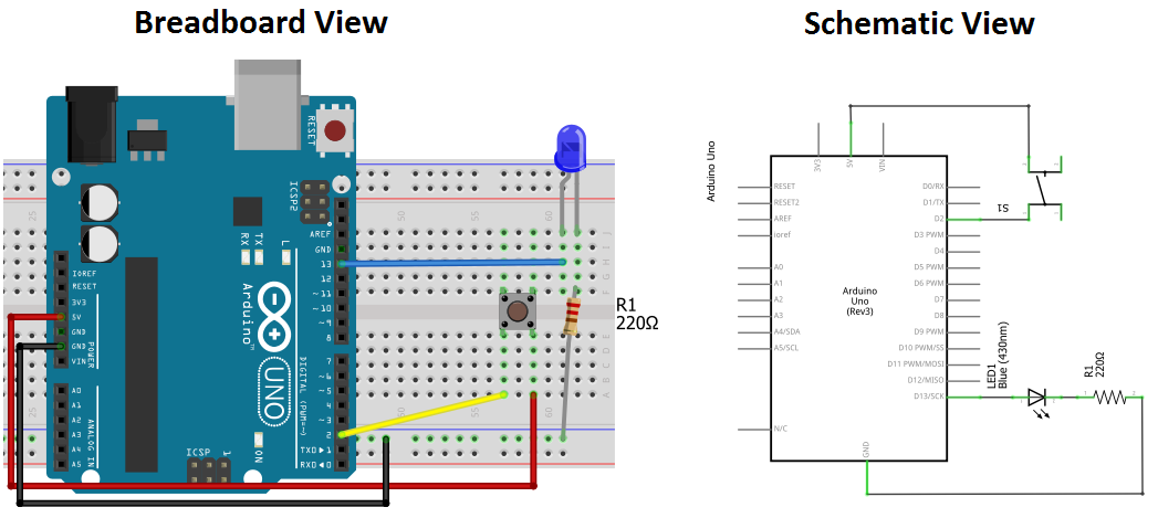 Is this what I should be following as the diagram for button?