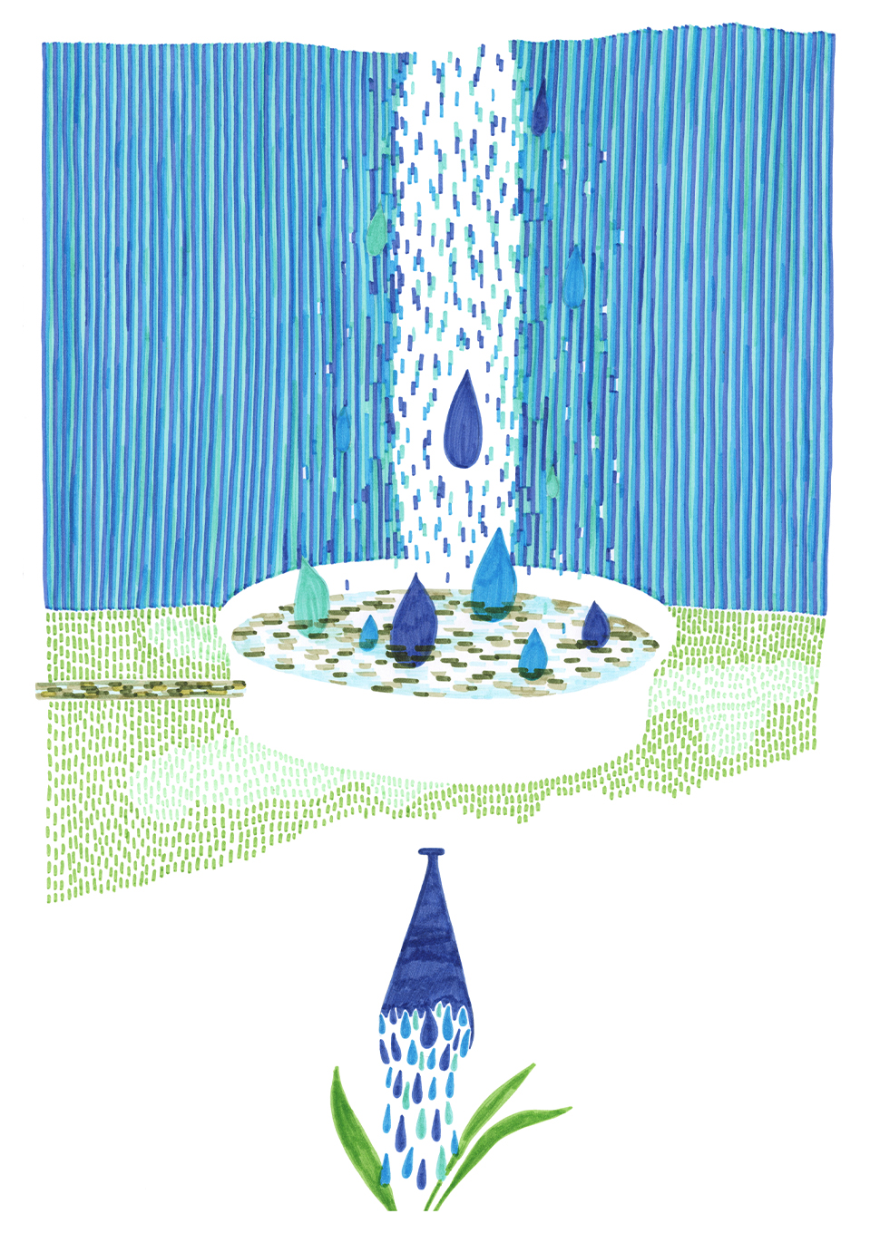 Topique-eau non potable