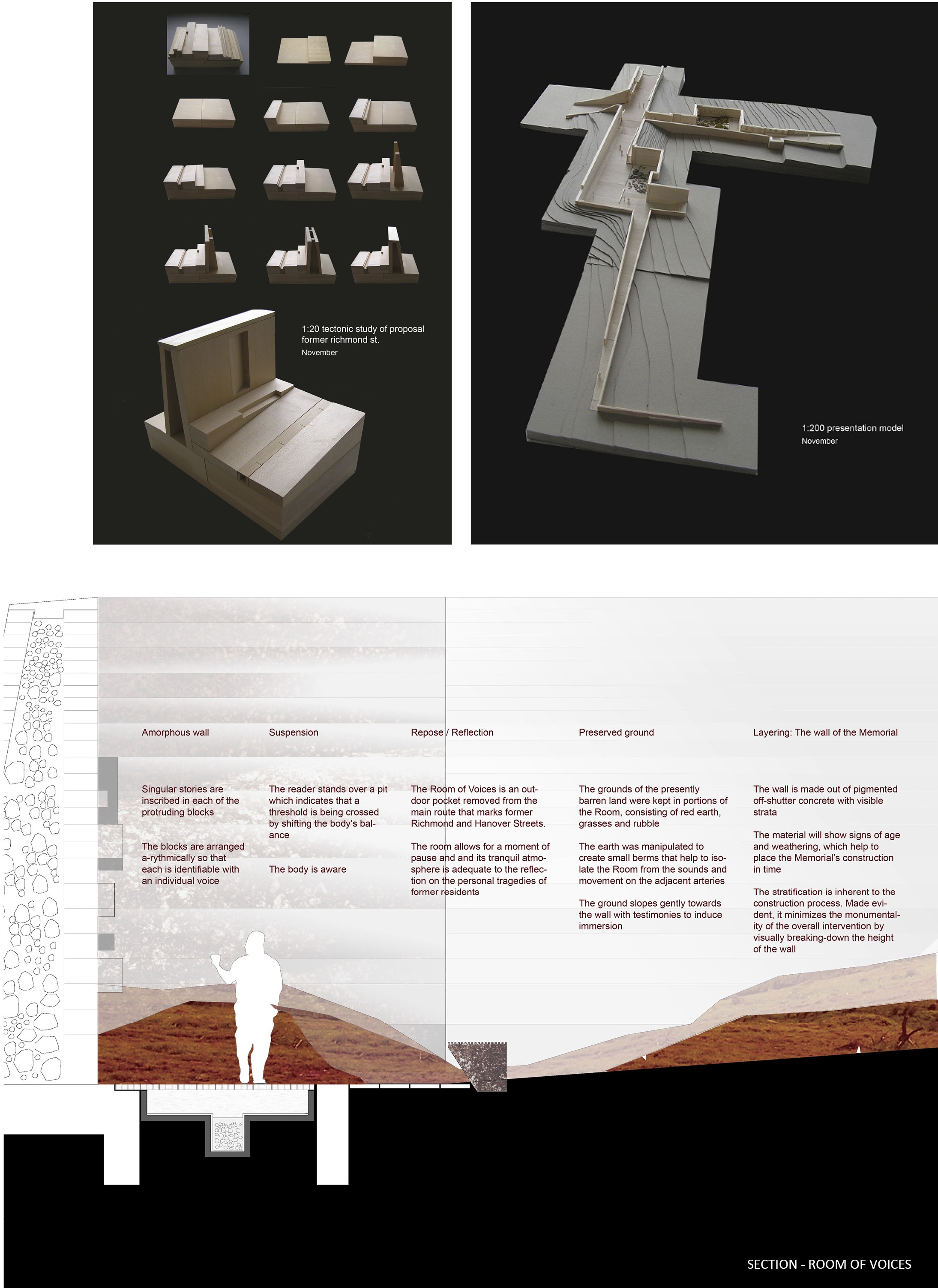 Figure 6 Aragão, Maria Gabriela. Memorial to Absence - District Six, Cape Town (BArch Thesis, UCT, 2006). Final project: The proposal partially recreated the former Richmond and Hanover streets with uncanny façades, and included a Wall of Names and Room of Voices as ritual spaces. All images by the Author.