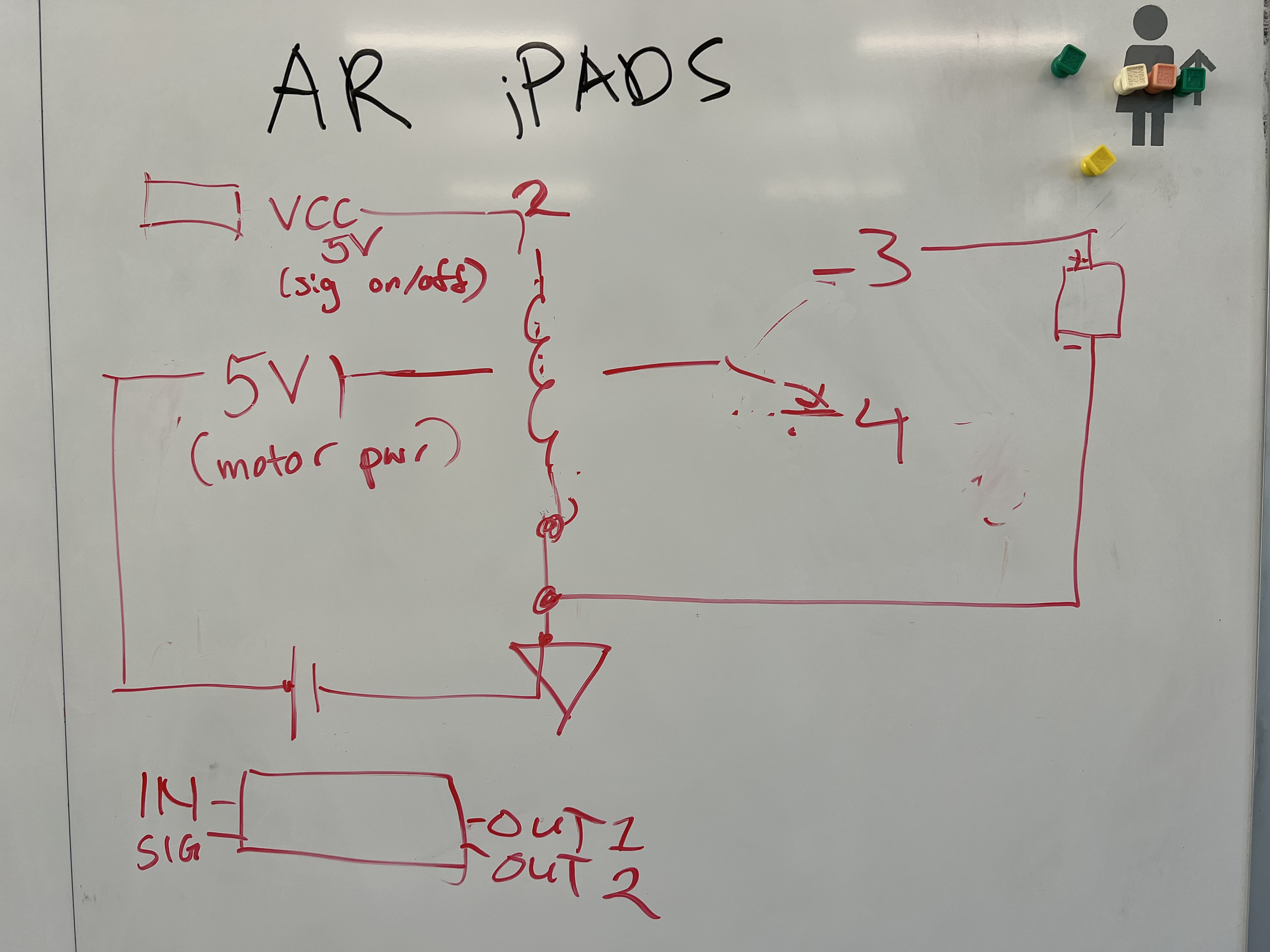Circuit design
