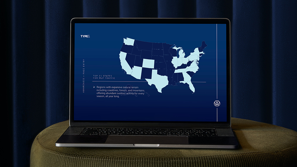 CX realignment and customer engagement strategy for VW.com