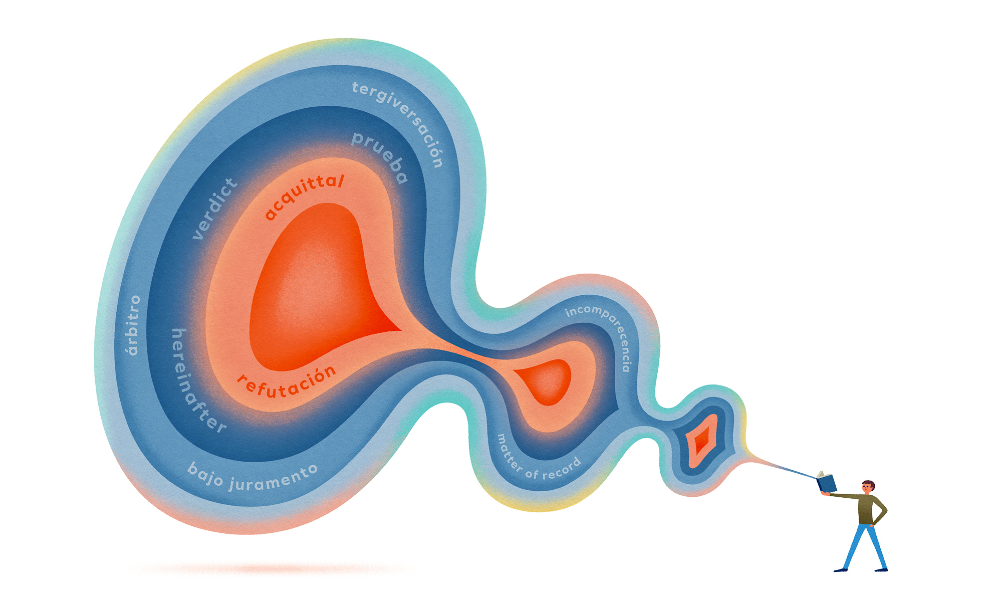 Legal English Made Easy