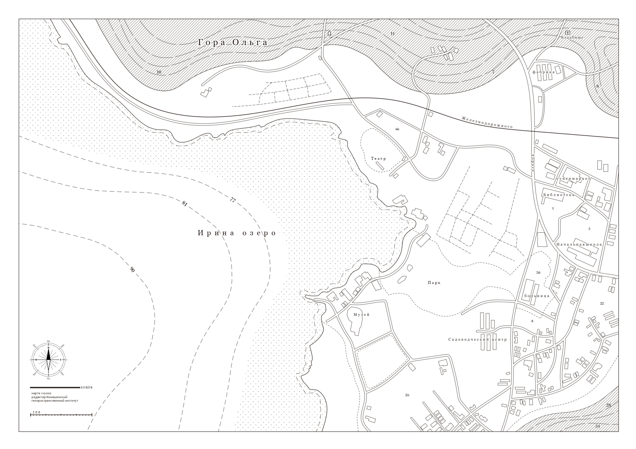 『How life goes on the way it does』