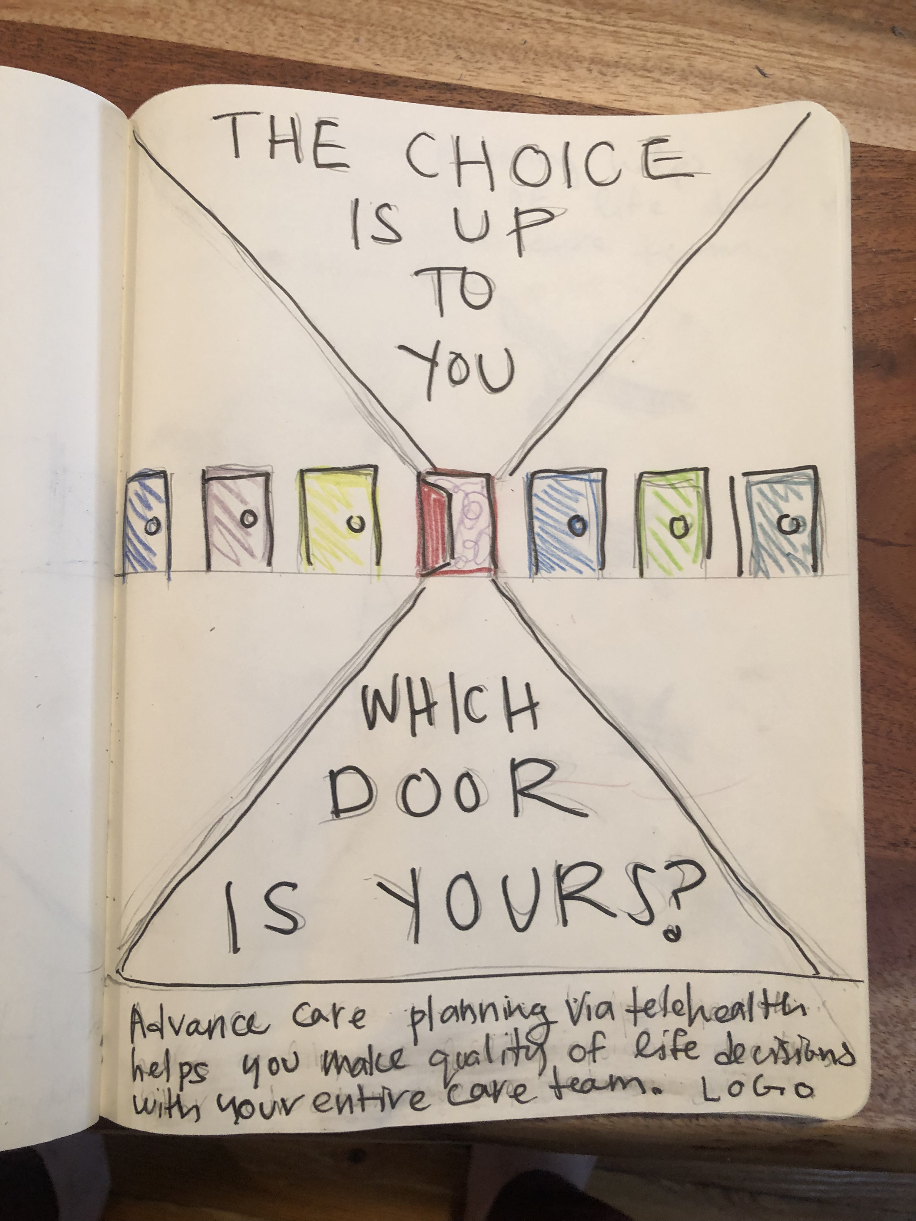 A sketch of a series of doors with one door open in the middle where lines of perspective draw your eye. The text reads "the choice is up to you. which door is yours?" and below "advance care planning via telehealth helps you make quality of life decisions with your entire care team."