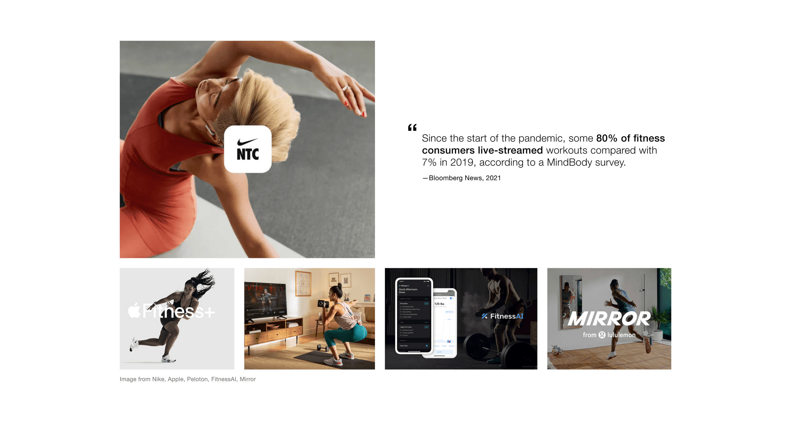 Nike Your Personal Trainer UI UX CUI Charmaine Qiu