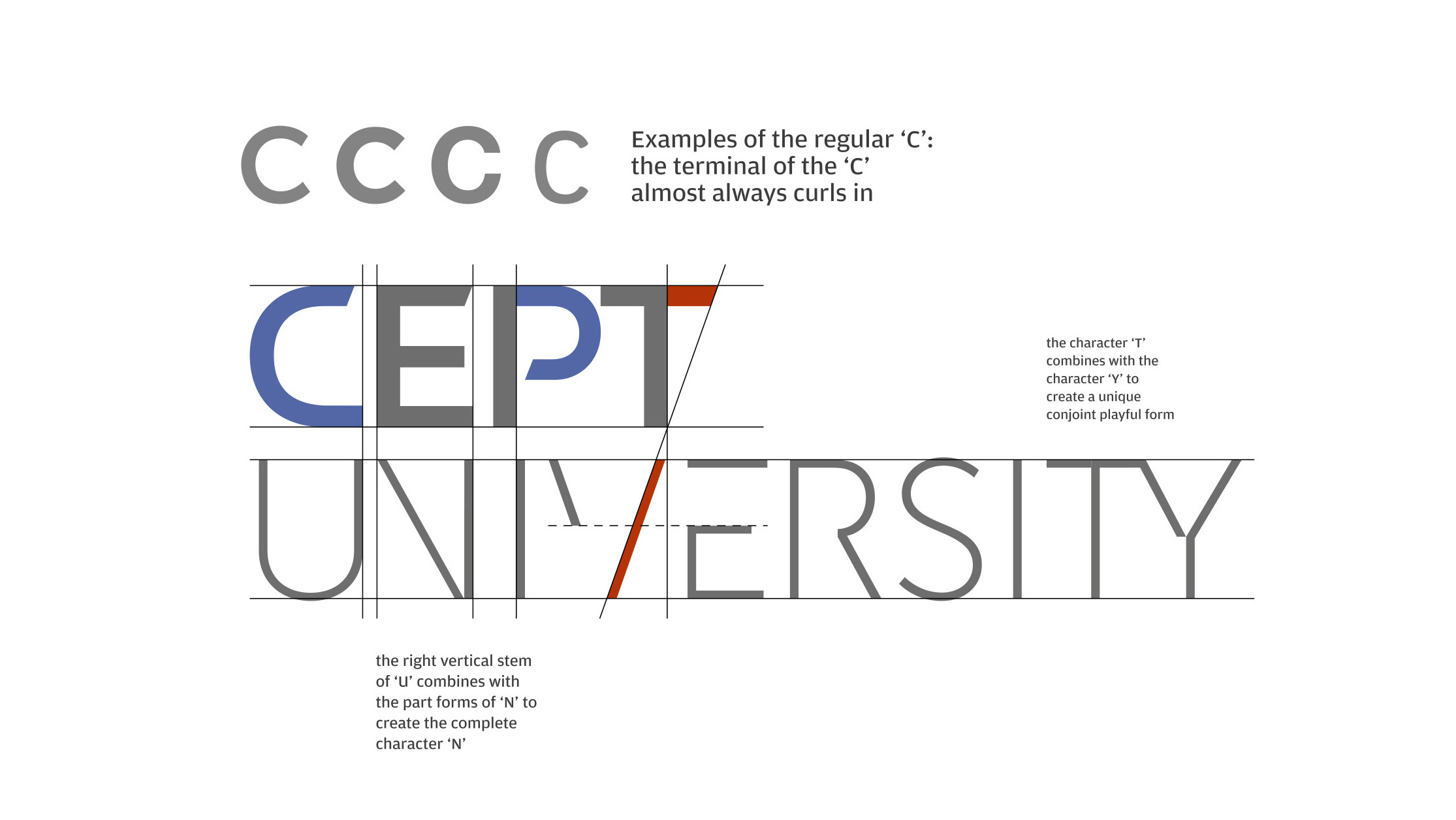 File:CEPT University.JPG - Wikipedia