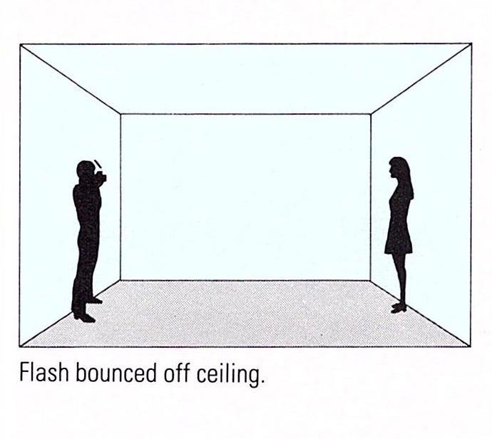 Flash Bounced Off Ceiling, 2024, found image, 15 x 14 cm