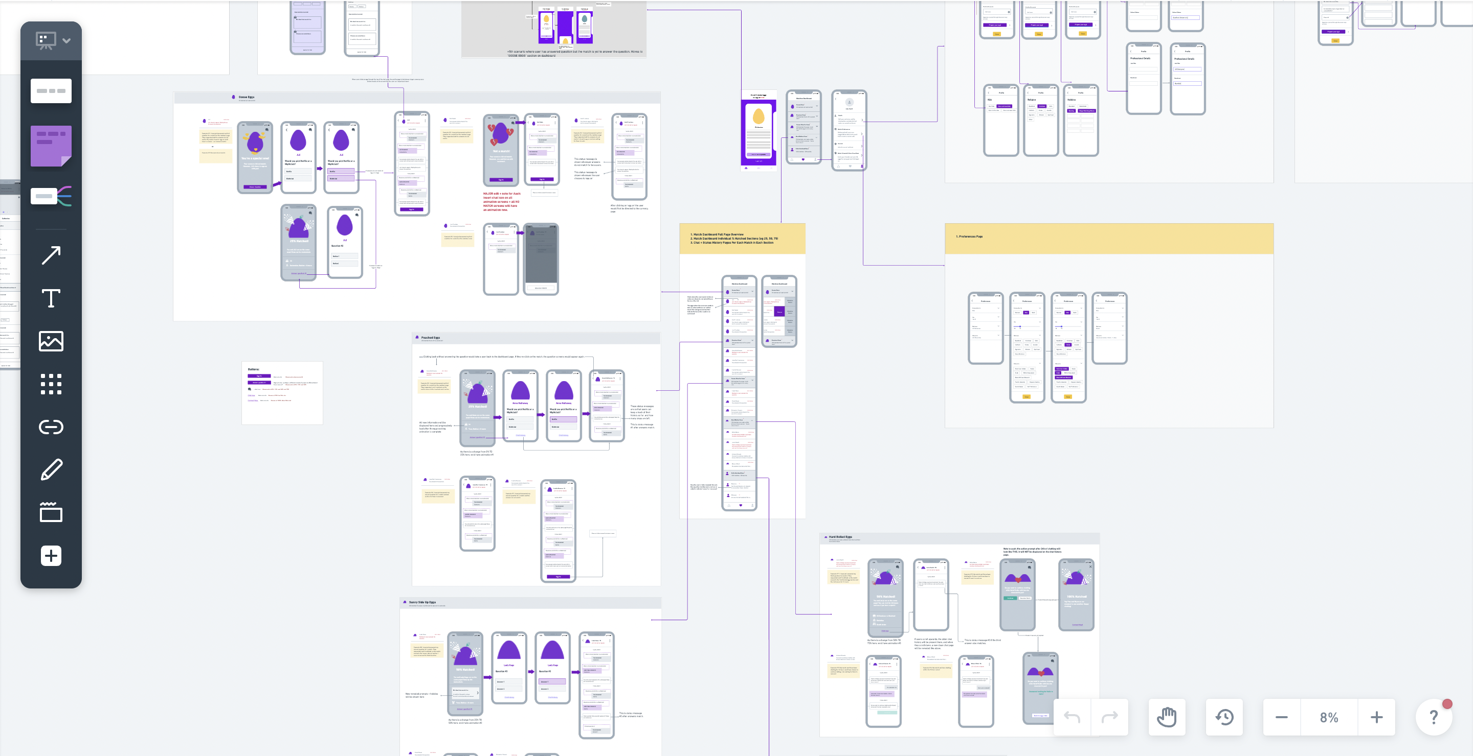Final Comprehensive Set of Linked Wireframes