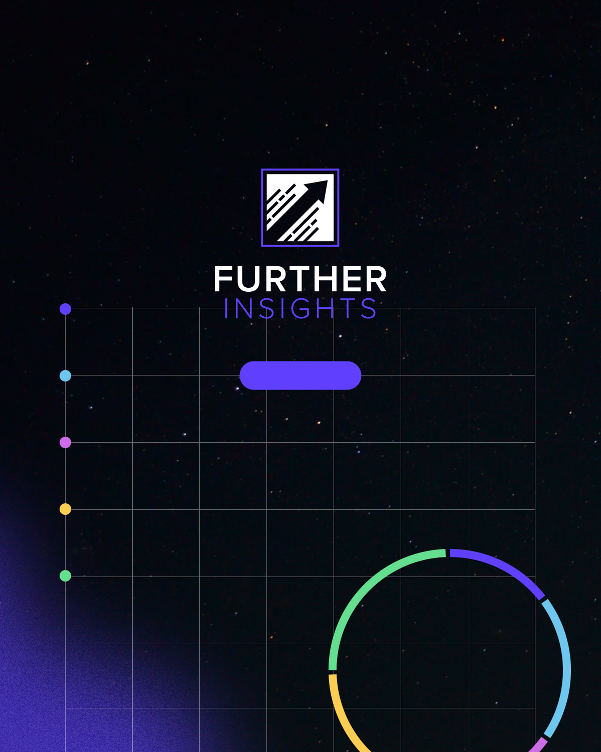 Further Insights —— Coming Soon