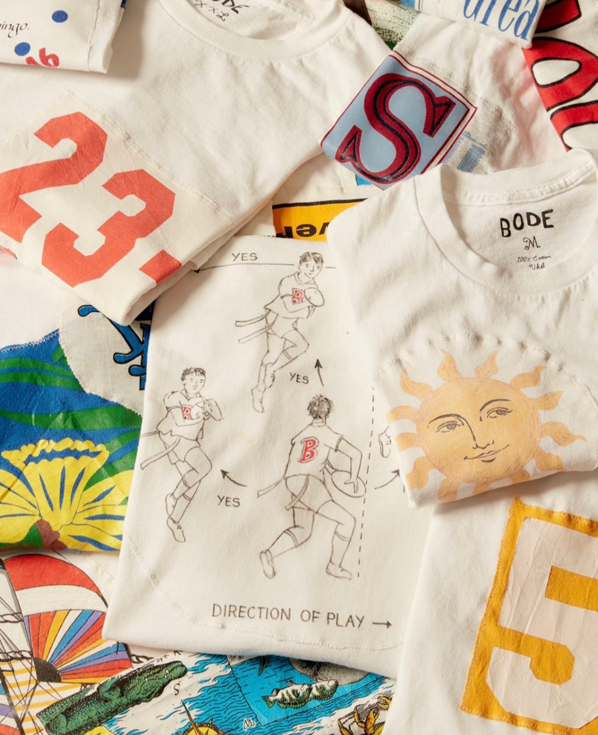 Technical Design Work