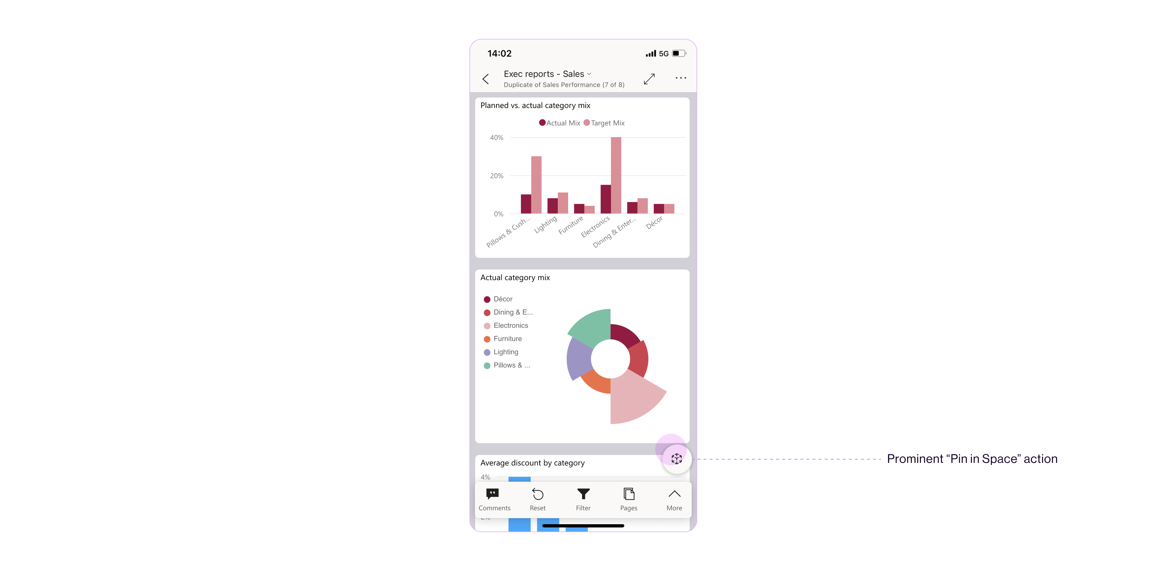 Entering the "Pinning" experience through a floating action button in the report.