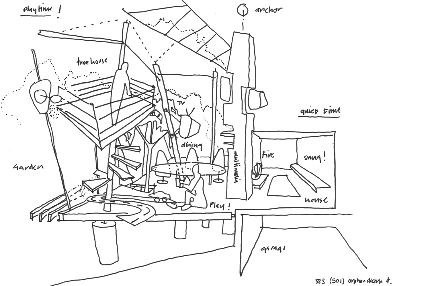 what-s-the-difference-between-a-concept-and-a-workable-scheme-or