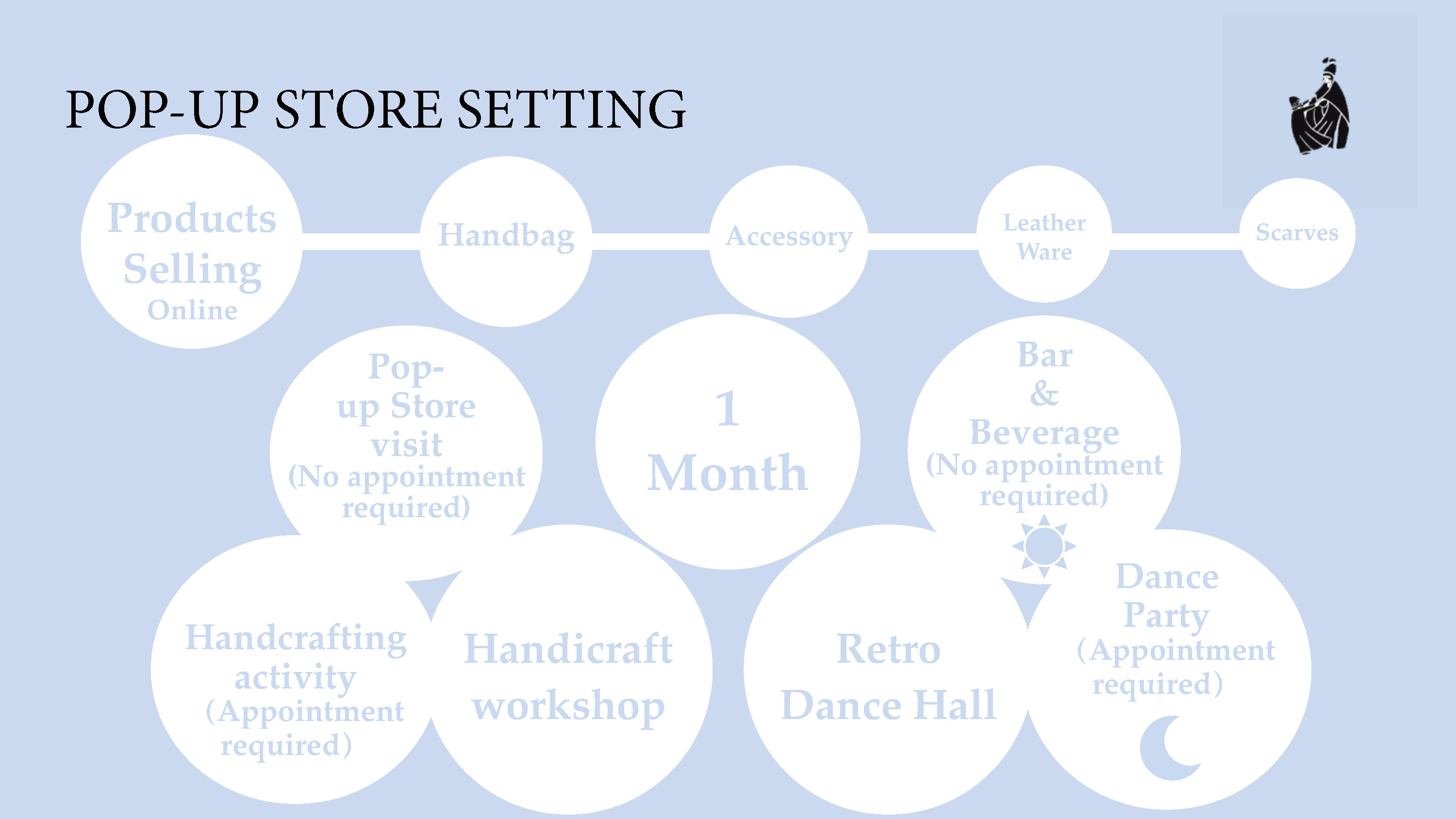 Lanvin_renewing_campaign.pdf