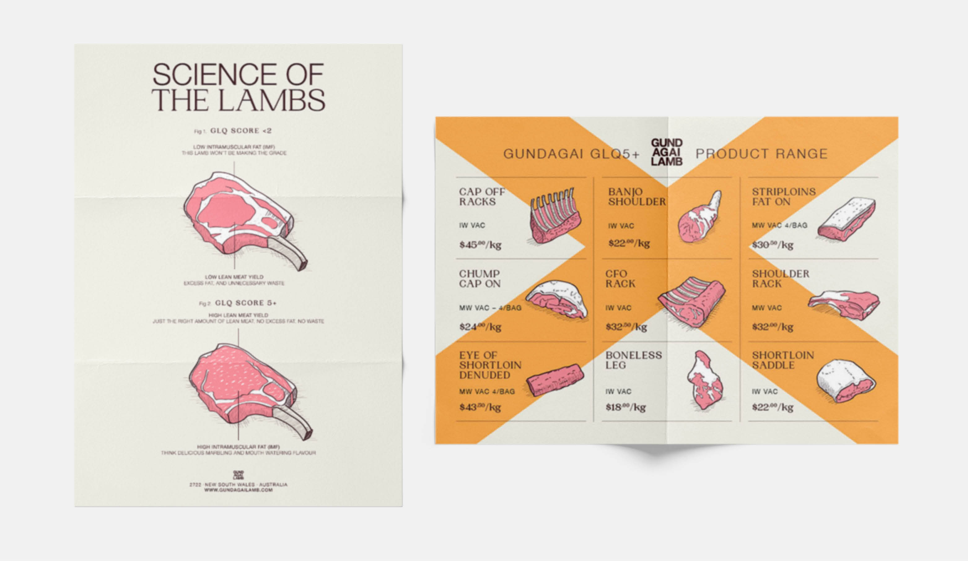 Posters and Pricelists