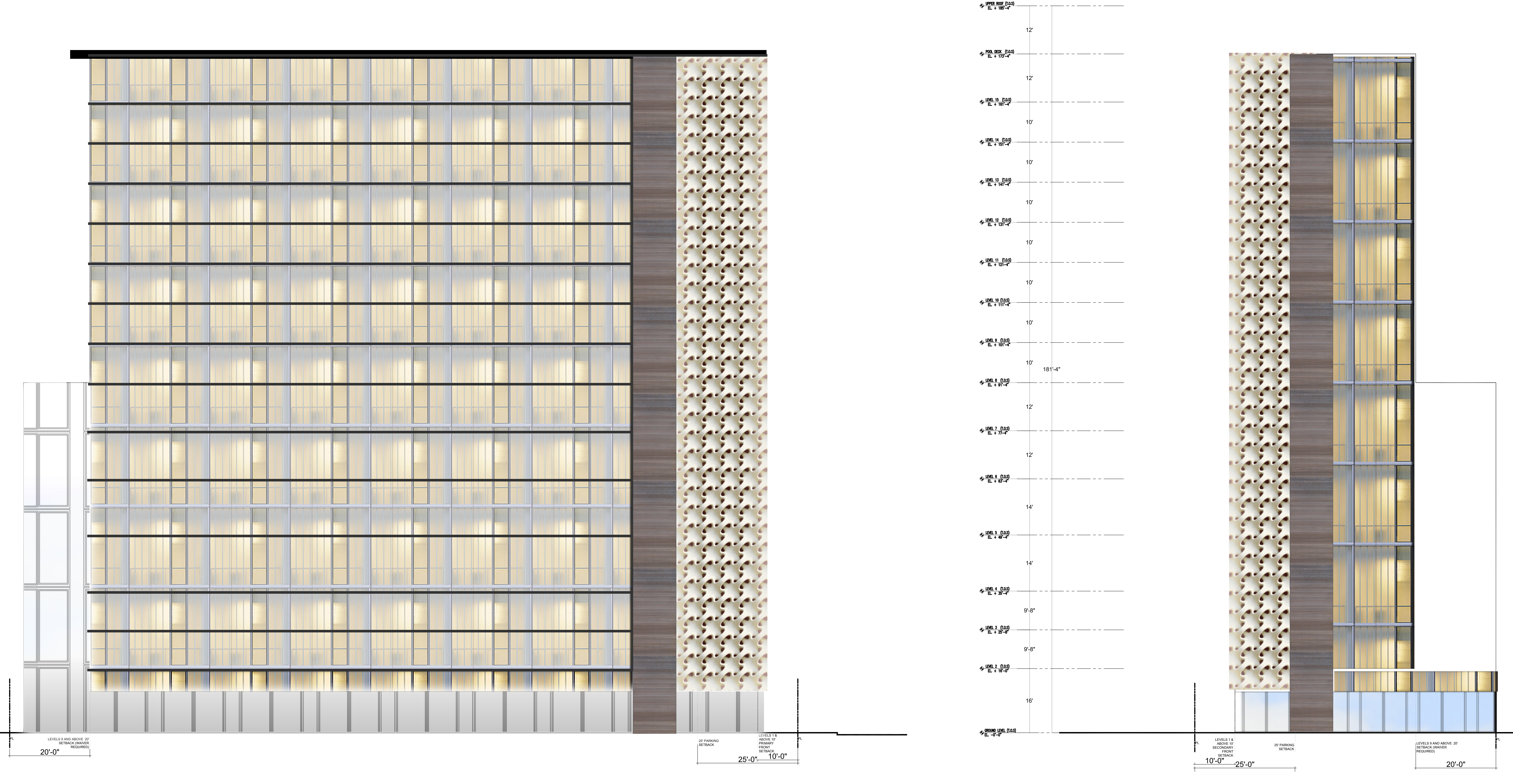 facade study