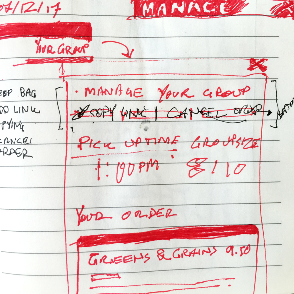 Sketch for redesigning the group leader's bag