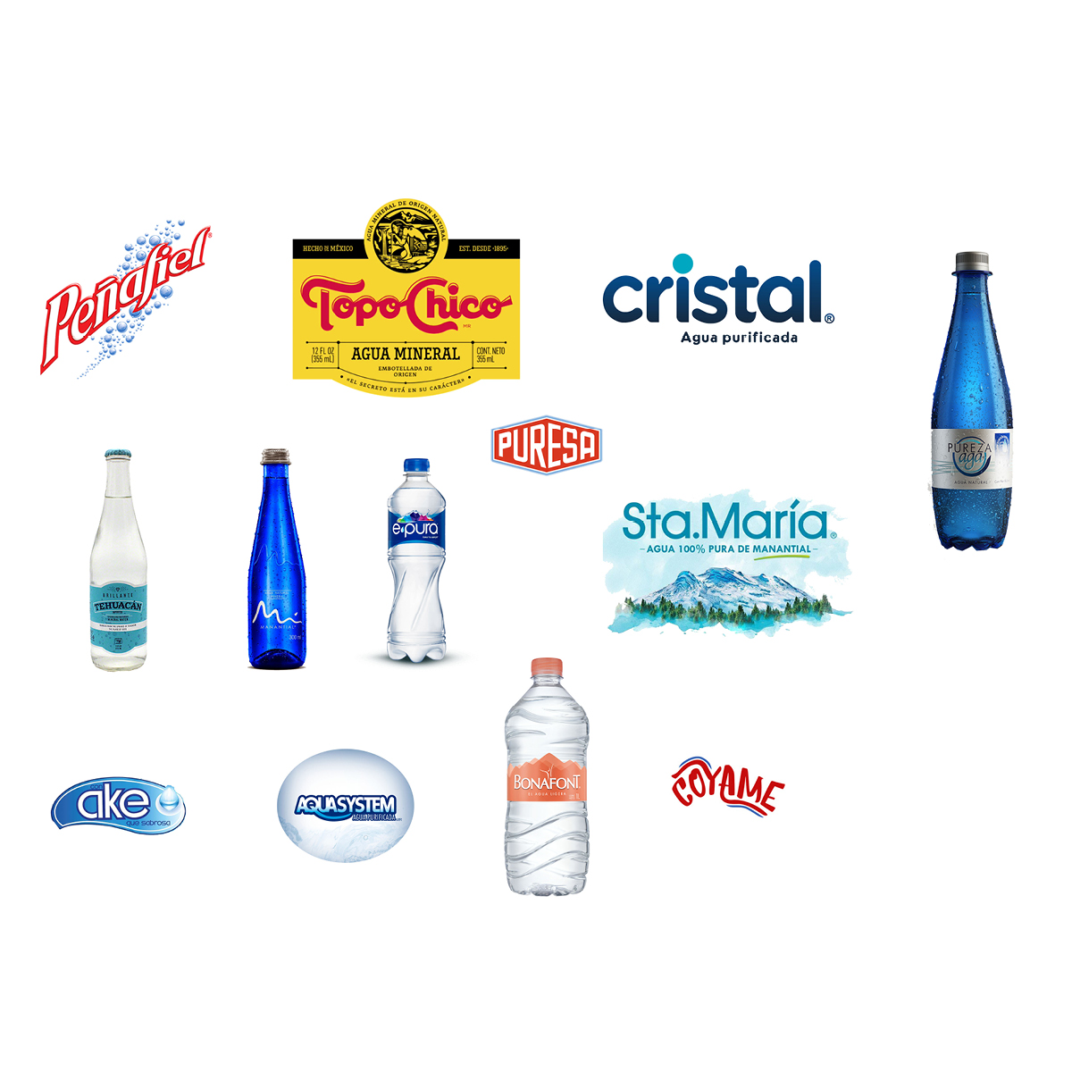 mineral water brands m