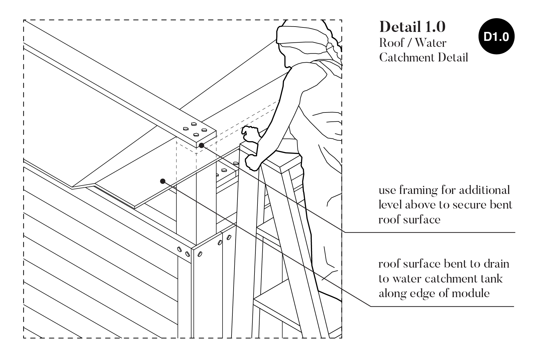 Emergency Housing — Storage Space
