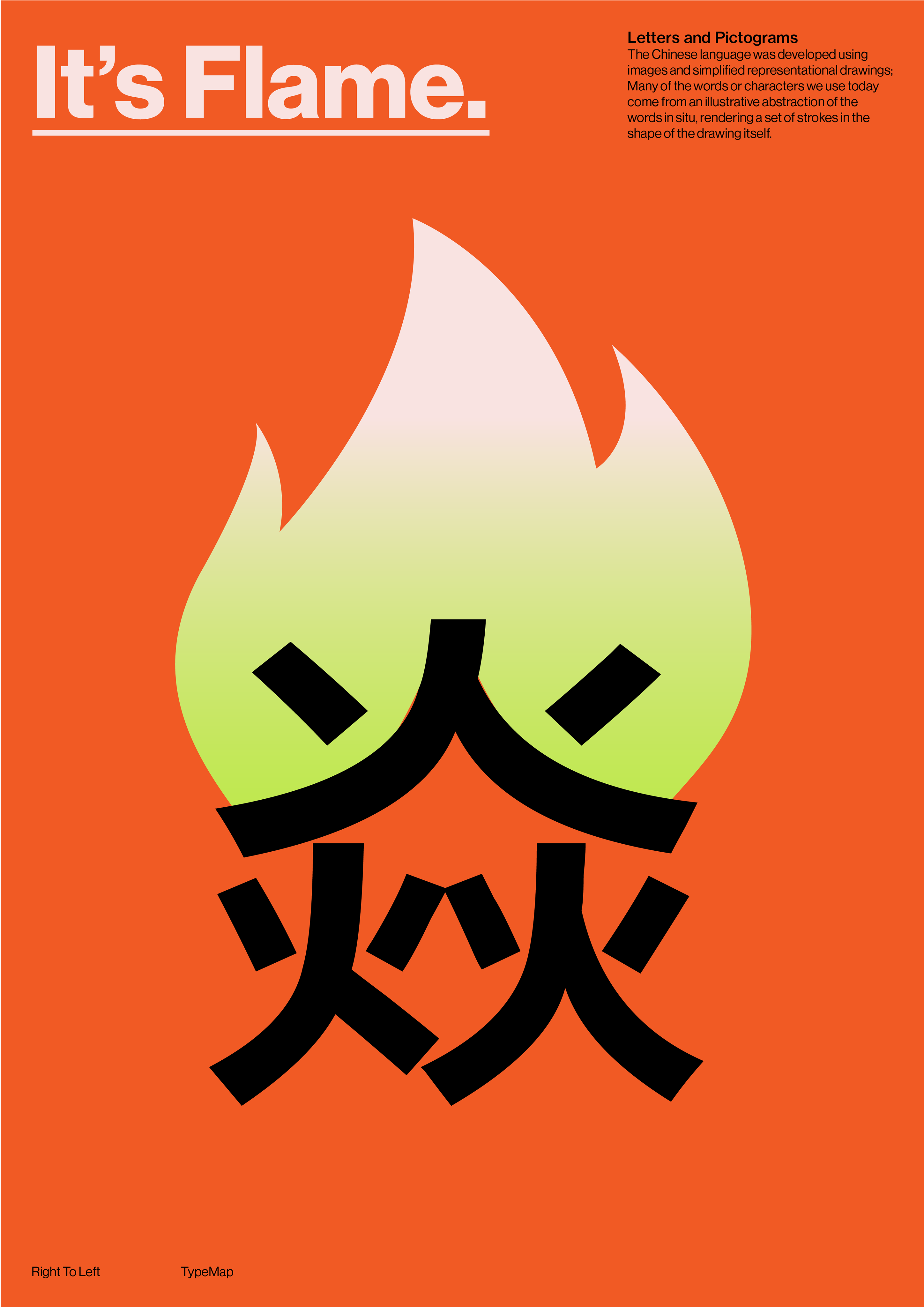 The pictorial nature of Chinese words