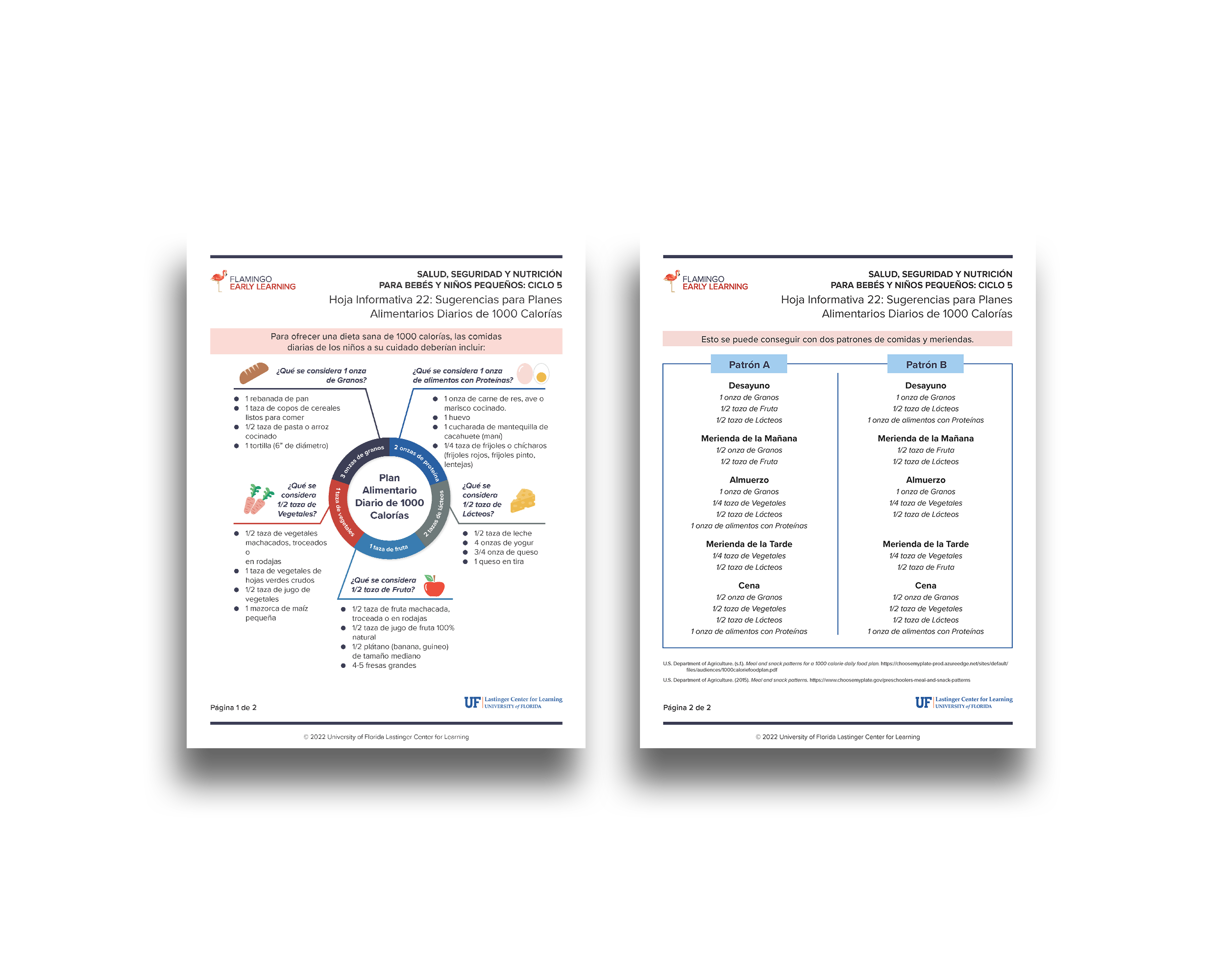 (2/3) Sample course resource PDF designed for a Spanish instructor-led early learning course.